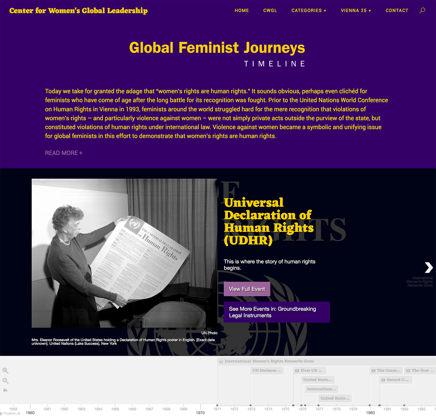 Celebrating Global Feminist Journeys