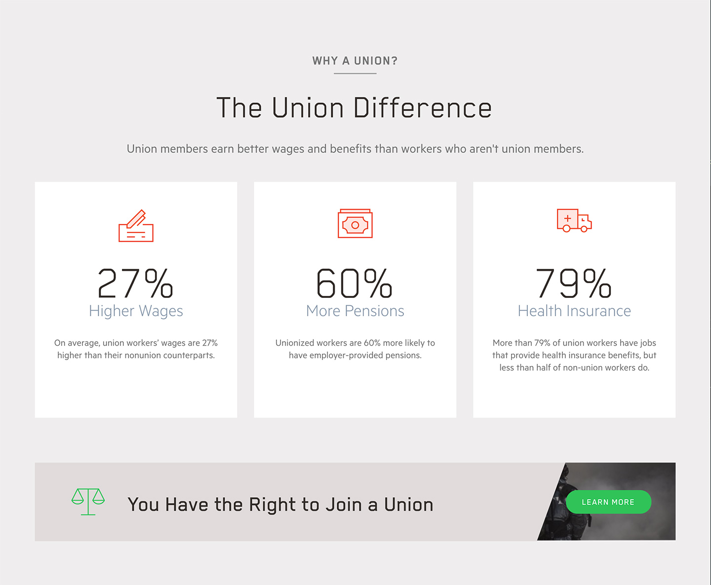 Utility Workers Union of America (UWUA): UWUA Utility Workers Union of America - Key Stats