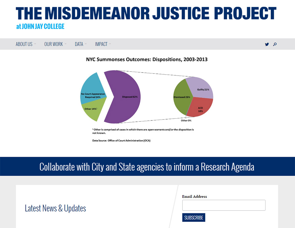 Dynamic Data from the Misdemeanor Justice Project