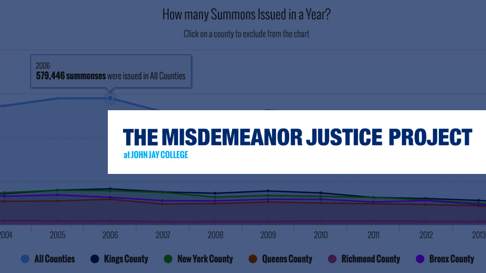 CUNY John Jay: Misdemeanor Justice Project