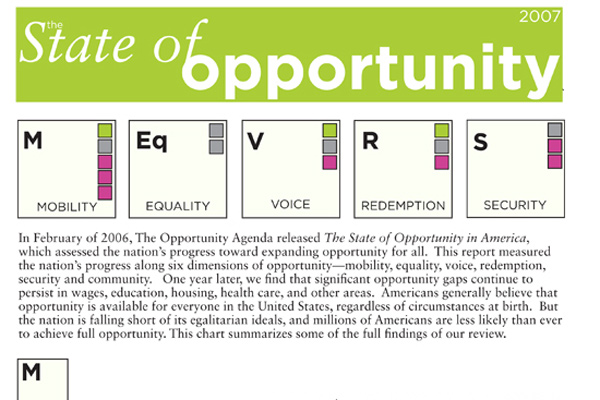 Opportunity Agenda Annual Report