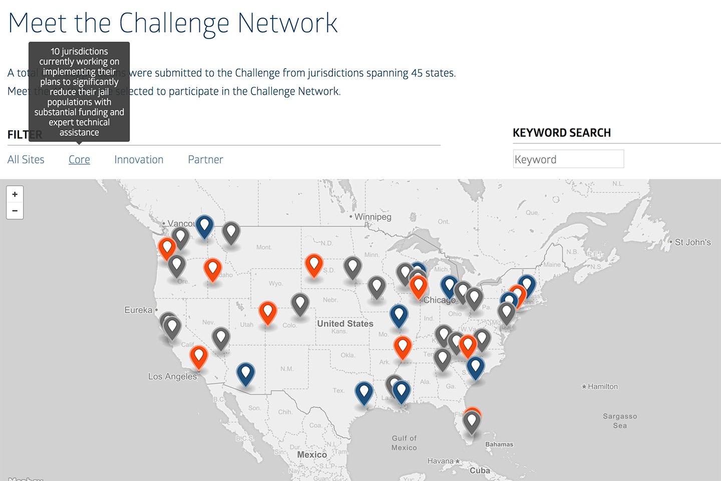 MacArthur Foundation Safety and Justice Challenge New Site